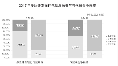 开发性金融-经济时报1.png